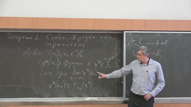 Полосин А.А. | Лекция 23 по функциональному анализу | ВМК МГУ смотреть онлайн