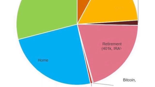 My Coronavirus 2020 Investing Strategy (I LOST $XX,XXX?!) смотреть онлайн