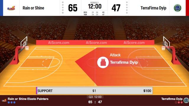 🔴 Live: Rain or Shine Elastopainters vs Terrafirma Dyip | Live Play By Play Scoreboard смотреть онлайн