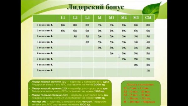 маркетинг (продолжение)