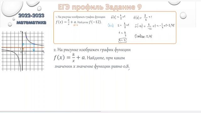 Математика ЕГЭ профиль 2023 - задание 10 (3). Обратно пропорциональная функция. смотреть онлайн