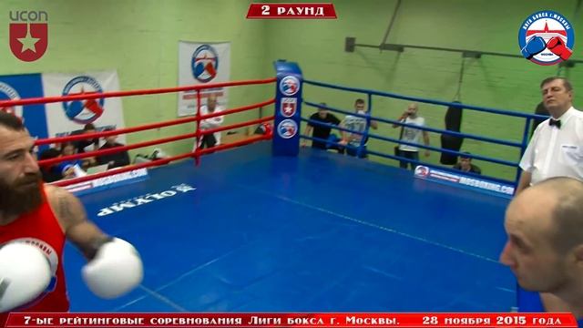 7-ые рейтинговые бои Лига бокса г. Москвы – 28.11.15 г. до 91 кг. смотреть онлайн