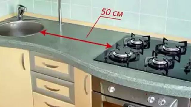 ЛучшеНе Располагайте Мойку Рядом С Плитой… вот они эти тревожные причины смотреть онлайн