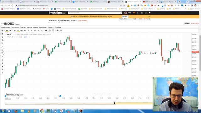 РИКОМ ТРАСТ обзор рынков 02 03 23 смотреть онлайн