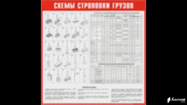 Схемы строповки грузов для строительных площадок смотреть онлайн