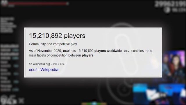 ЧТО ТАКОЕ OSU!