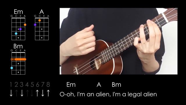 Sting — Englishman in New York (EASY ukulele tutorial / упрощённый укулеле разбор) смотреть онлайн