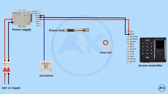 Door Access Control system||access control,door access смотреть онлайн