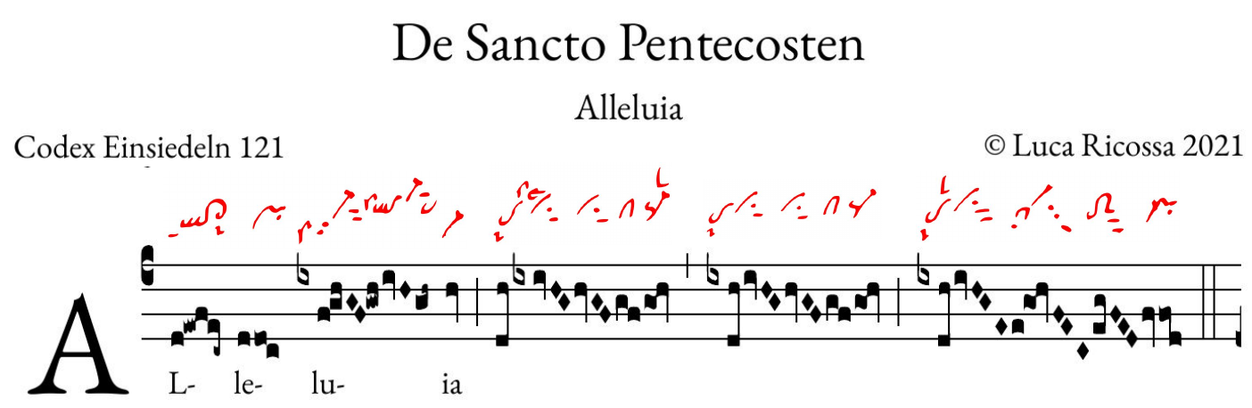 Alleluia Non uos relinquam orphanos
