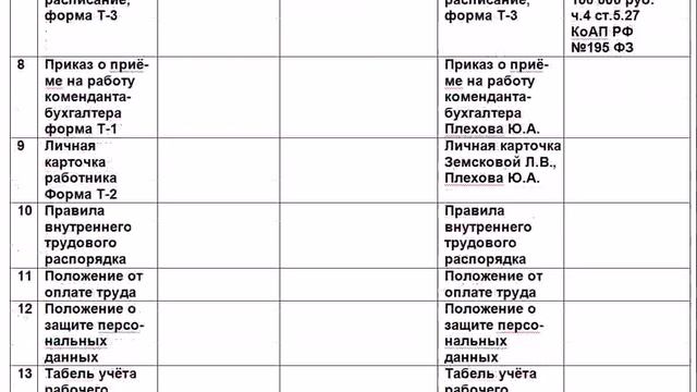 Руководство по Творчеству