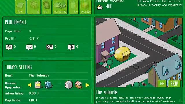 Lemonade Tycoon - PC Longplay