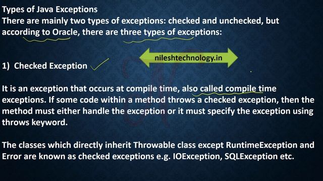 Exception Handling in JAVA смотреть онлайн