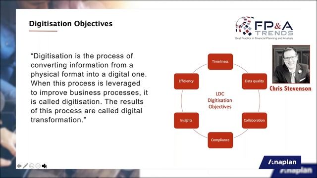 FP&A Digitalisation at Lloyds Development Capital смотреть онлайн