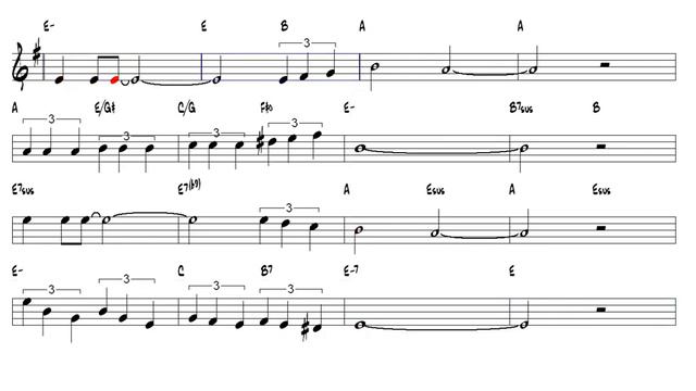 Tenor Sax : Besame Mucho Consuelo Velazquez 1941 Rumba Backing Track смотреть онлайн