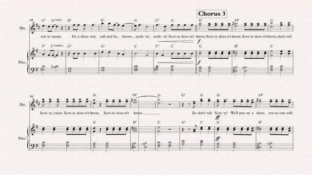 Horn - Scotty Doesn’t Know - Lustra - Sheet Music, Chords, & Vocals смотреть онлайн