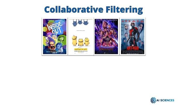 Recommender System in 6 Minutes смотреть онлайн