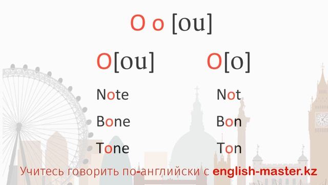 Как правильно читать гласные в английском языке смотреть онлайн