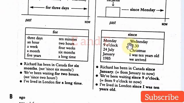 How to use for /ago/ since correctly |essential english |Raymond Murphy |සිංහලෙන් | Unit 19 смотреть онлайн
