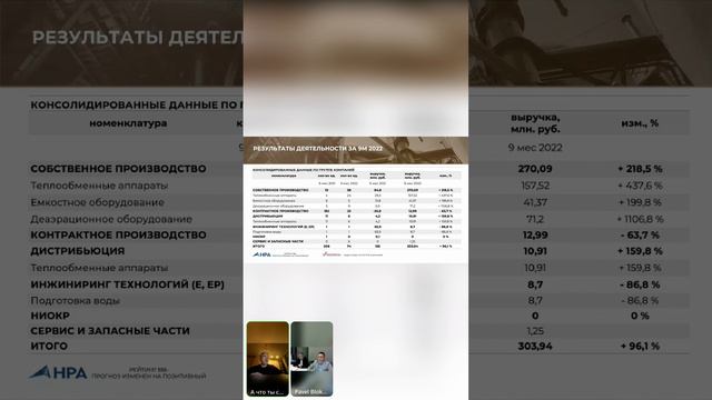 Эфир с эмитентом ООО "Реиннольц" смотреть онлайн