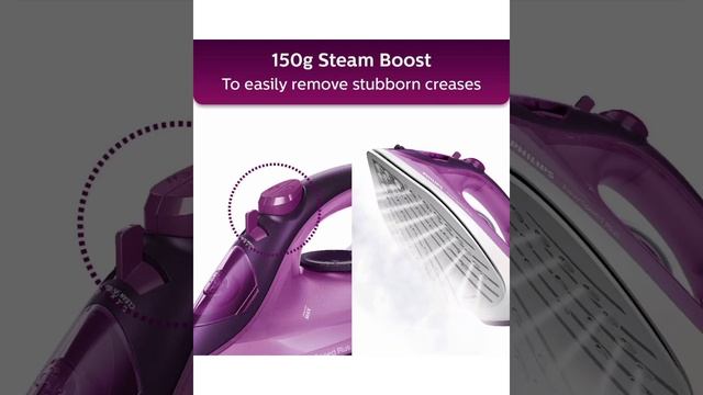 2021 Philips EasySpeed Plus Steam Iron GC2147/30-2400W review | Philip Easy speed puls steam Iron смотреть онлайн