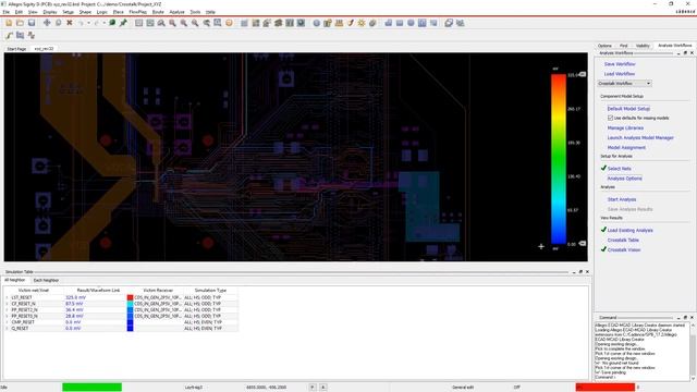 Simulate and Analyze Crosstalk on Your PCB Design | Allegro PCB Designer смотреть онлайн