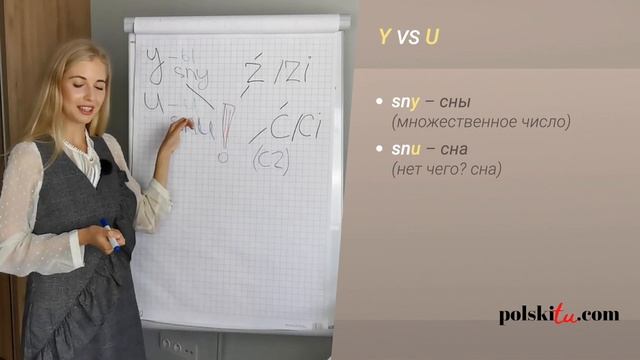 Польский для начинающих - 5 важных правил в польском языке