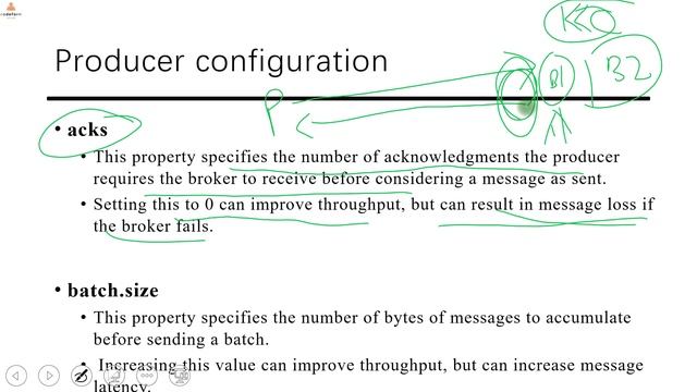 Advanced Kafka Configuration for Specific Usecase || Chapter 1 || Day 10 смотреть онлайн