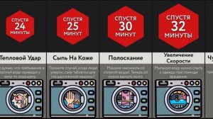 Если Застряла В Стиралке