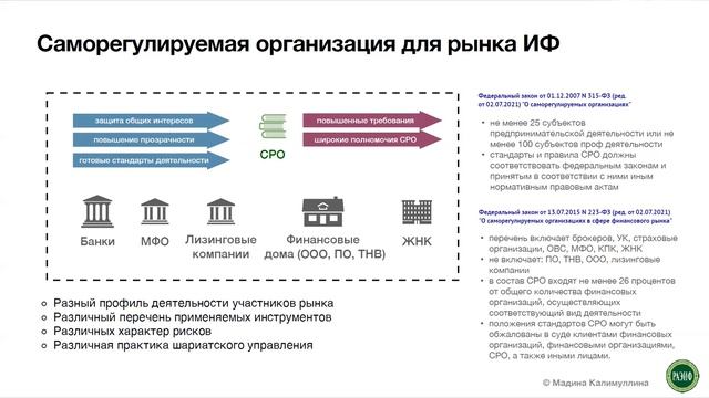 круглый стол ИСЛАМСКИЕ ФИНАНСЫ: ПРОБЛЕМЫ И ПЕРСПЕКТИВЫ РЕГУЛИРОВАНИЯ В РОССИИ смотреть онлайн