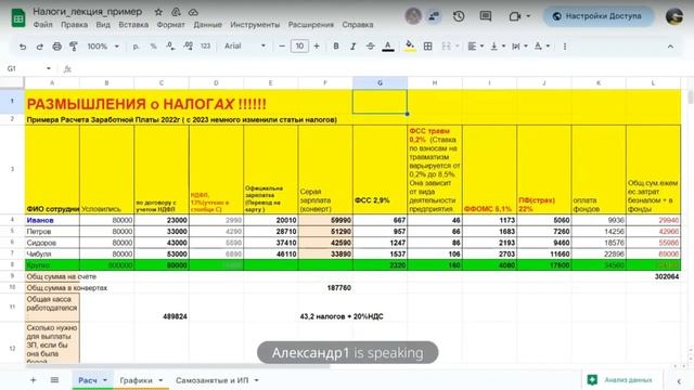 ? ТехНАЛОГиЯ искусство обмана НаРОДа ⚠? ?Налоги Акцизы Сборы ? смотреть онлайн