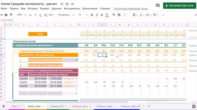 Налоги и вычеты: все подробности