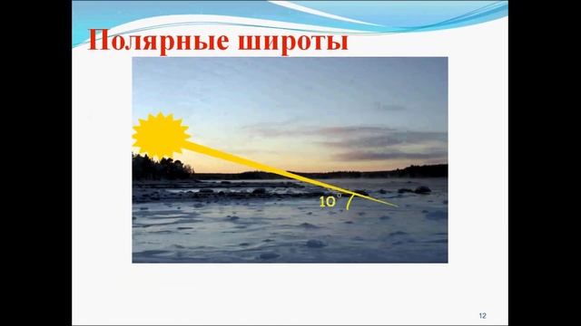 Тепло в атмосфере. География 6 класс.