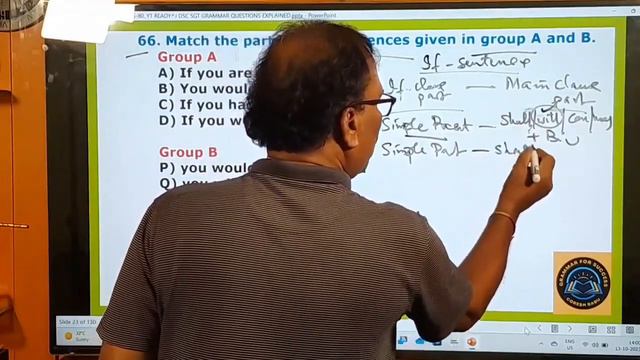 (AP/TS) DSC SGT (2012) GRAMMAR QUESTIONS EXPLAINED смотреть онлайн