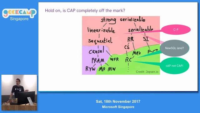 Think twice before dropping ACID and throw your CAP away - GeekCampSG 2017 смотреть онлайн