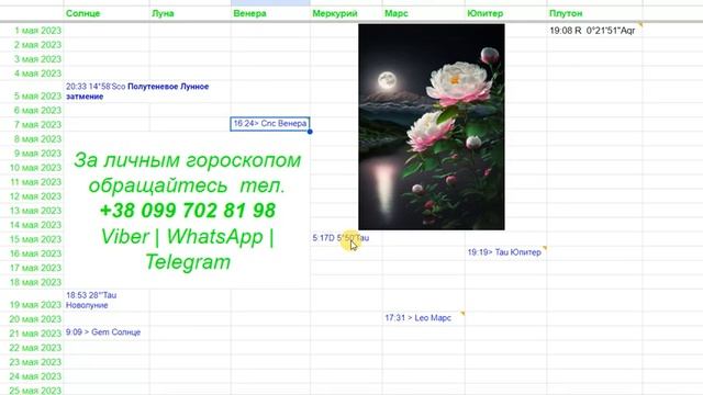 Дева Май 2023 Гороскоп / Лунное Затмение ? ? смотреть онлайн