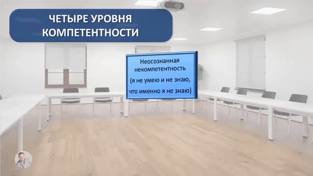 001 Вебинар по стандартам работы торгового представителя_Первый блок смотреть онлайн