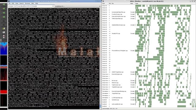 Gentoo DistCC, compiling llvm-3.9.1-r1 on 44 cores. 5m41s смотреть онлайн
