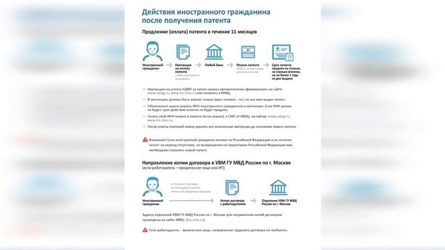 Где и как выбрать