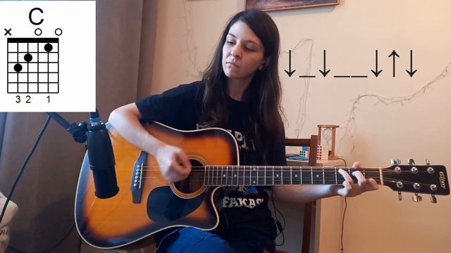 The Pretty Reckless - You | Guitar Chords