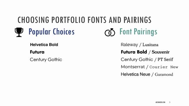 What Fonts Should be used in an Architecture Portfolio //Archareer смотреть онлайн