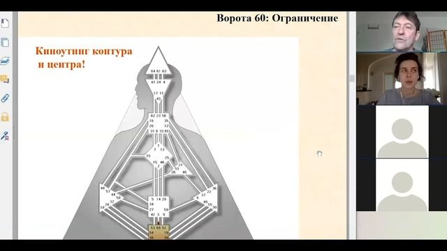Петер Шёбер. Всё начинается в Корне.