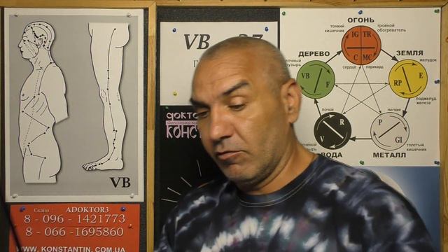 Эпилепсия смотреть онлайн