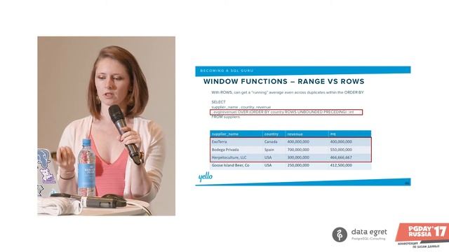 PG Day'17 Russia. Becoming a SQL Guru. Stella Nisenbaum (Yello) смотреть онлайн