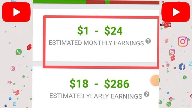 How to Make Chat Gpt to Make Money Make money online 2023 смотреть онлайн
