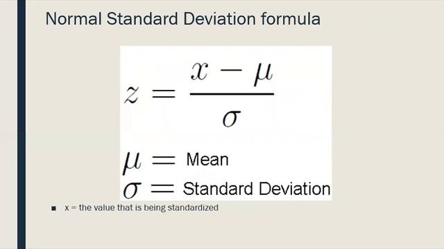 Python Normal Distribution смотреть онлайн