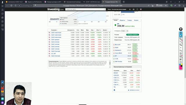Практический трейдинг с Азизом Абдусаломовым часть 2 14.10.2021 смотреть онлайн