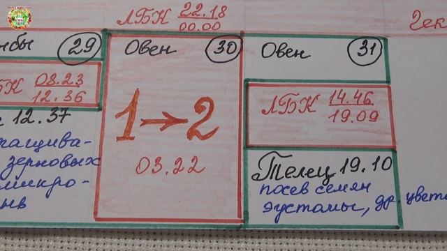 Посевной агрогороскоп на декабрь 2022 года Посівний агрогороскоп на грудень 2022 року смотреть онлайн