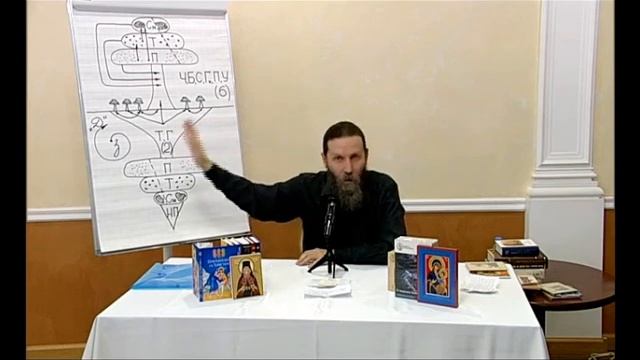 Смертные грехи, совершённые до Крещения