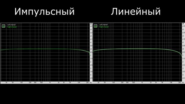 Можно ли ставить импульсный блок питания в усилитель А класса JLH2003 смотреть онлайн