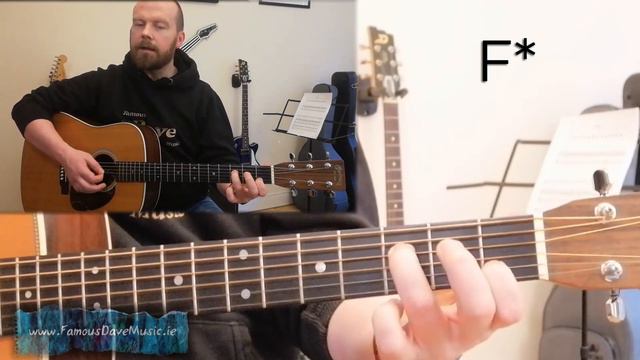 Run (Snow Patrol) Acoustic playalong and lesson смотреть онлайн